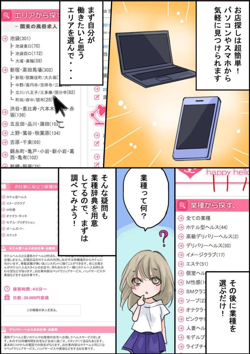 ハピハロテストの求人マンガ(page2)